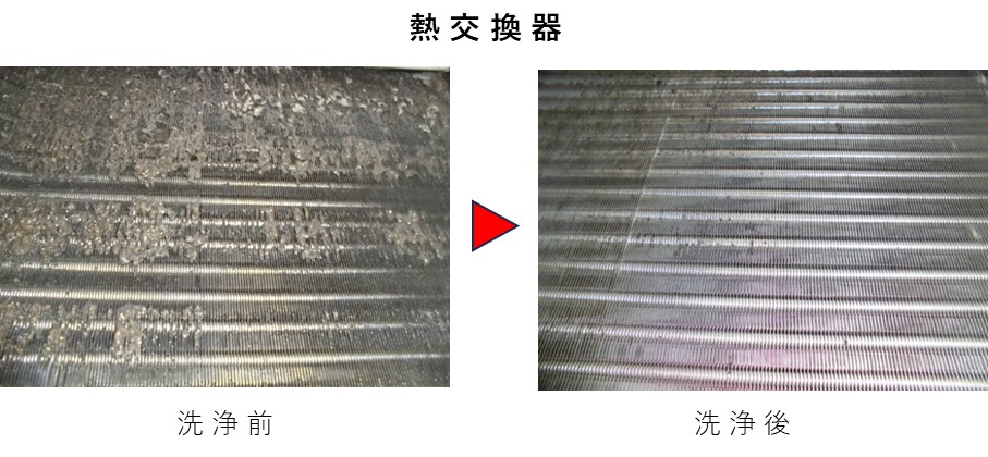 熱交換器