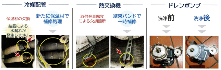 エアコンクリーニングプラスの特徴