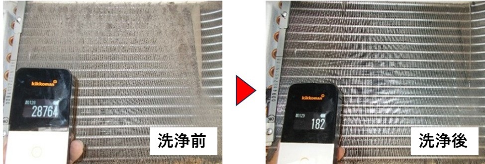 厨房エアコン内の熱交換器。洗浄前後の汚れ具合がルミテスター数値で明瞭に表示している比較画像