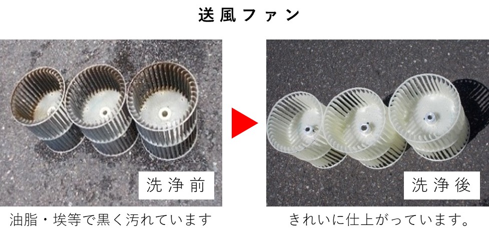 居酒屋で使用されていた天吊り型エアコンの送風ファンの洗浄前後の比較画像