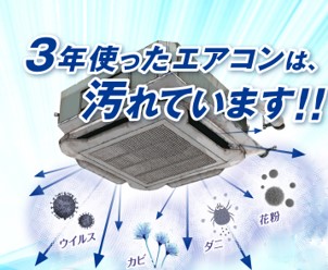 3年使用したエアコン内部にカビやホコリ、ダニなどの汚れが蓄積しているイメージ