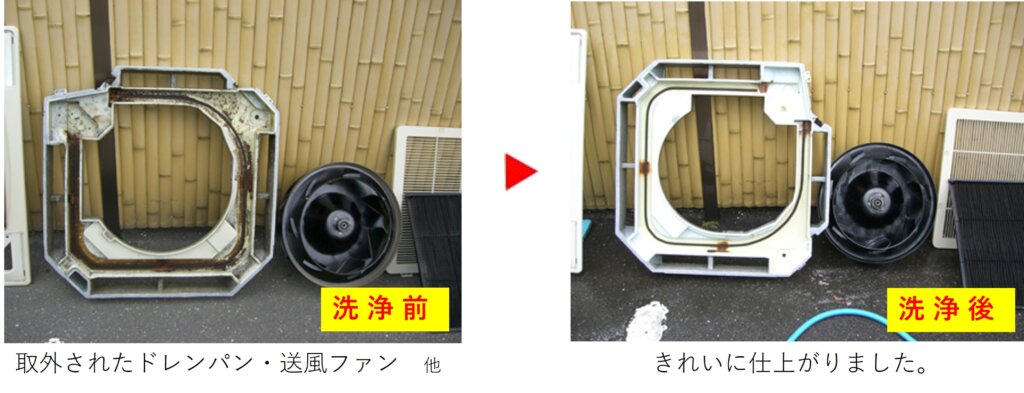 業務用エアコンの分解部品を洗浄した前後の比較