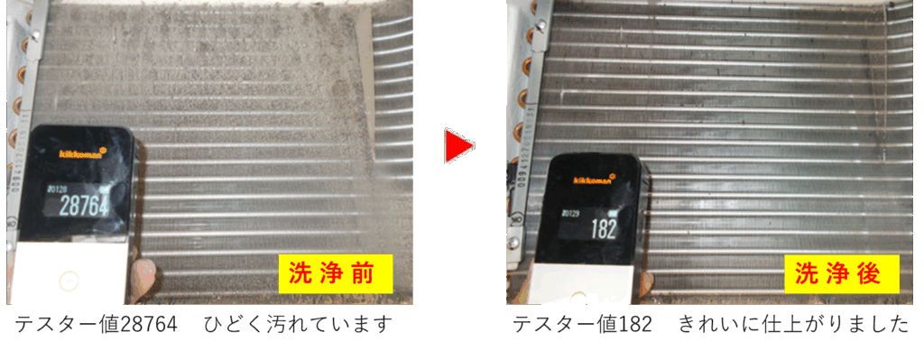 熱交換の汚れ状態