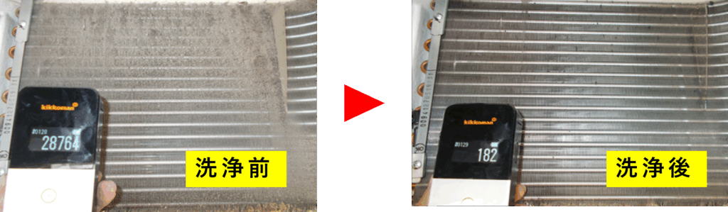 業務用エアコンの洗浄前後でATP測定値が28764から182へ改善された比較画像