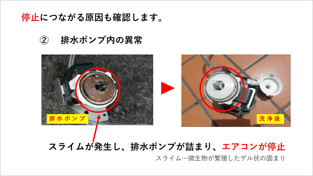 汚れで詰まった業務用エアコンの排水ポンプと洗浄後の比較