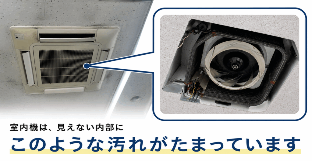 福岡市の天井カセット形業務用エアコンと、外からは見えない送風ファンや熱交換器内部の汚れ