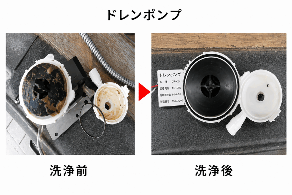 業務用エアコンの汚れたドレンポンプと洗浄後の比較